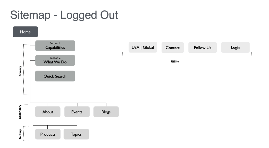Screen Shot 2019-07-10 at 11.46.24 PM